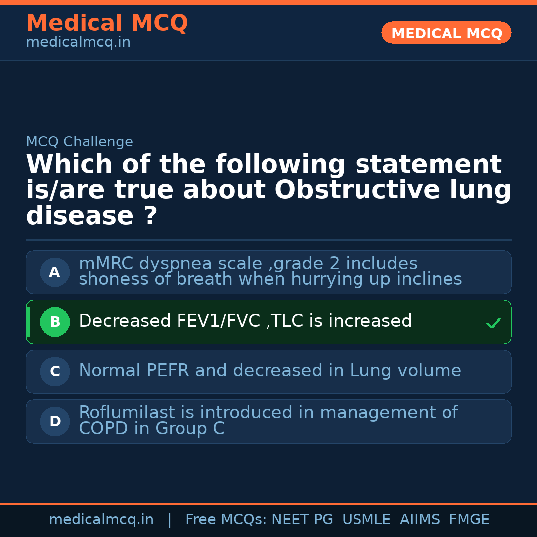 MCQ share card