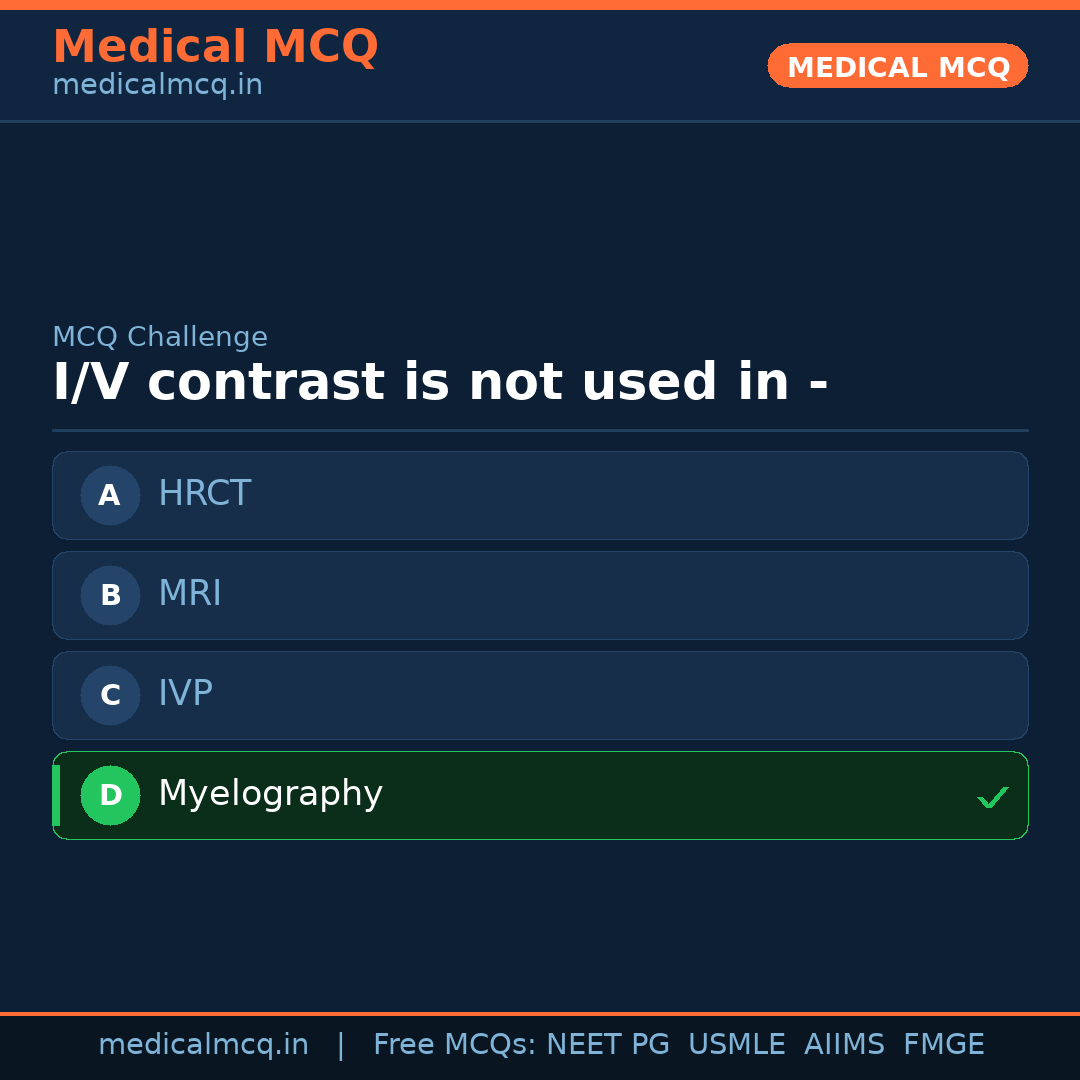 MCQ share card