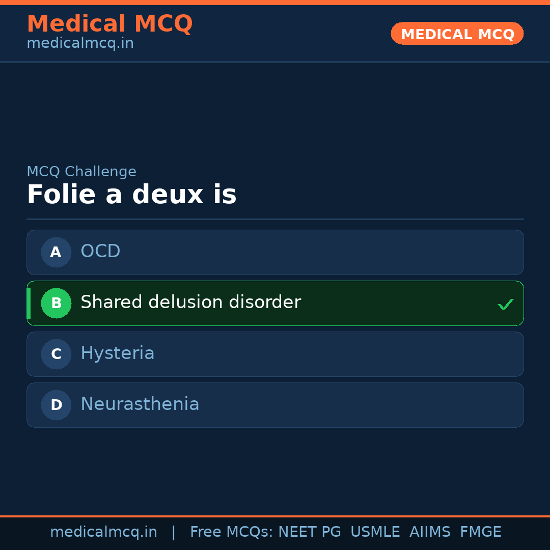 MCQ share card