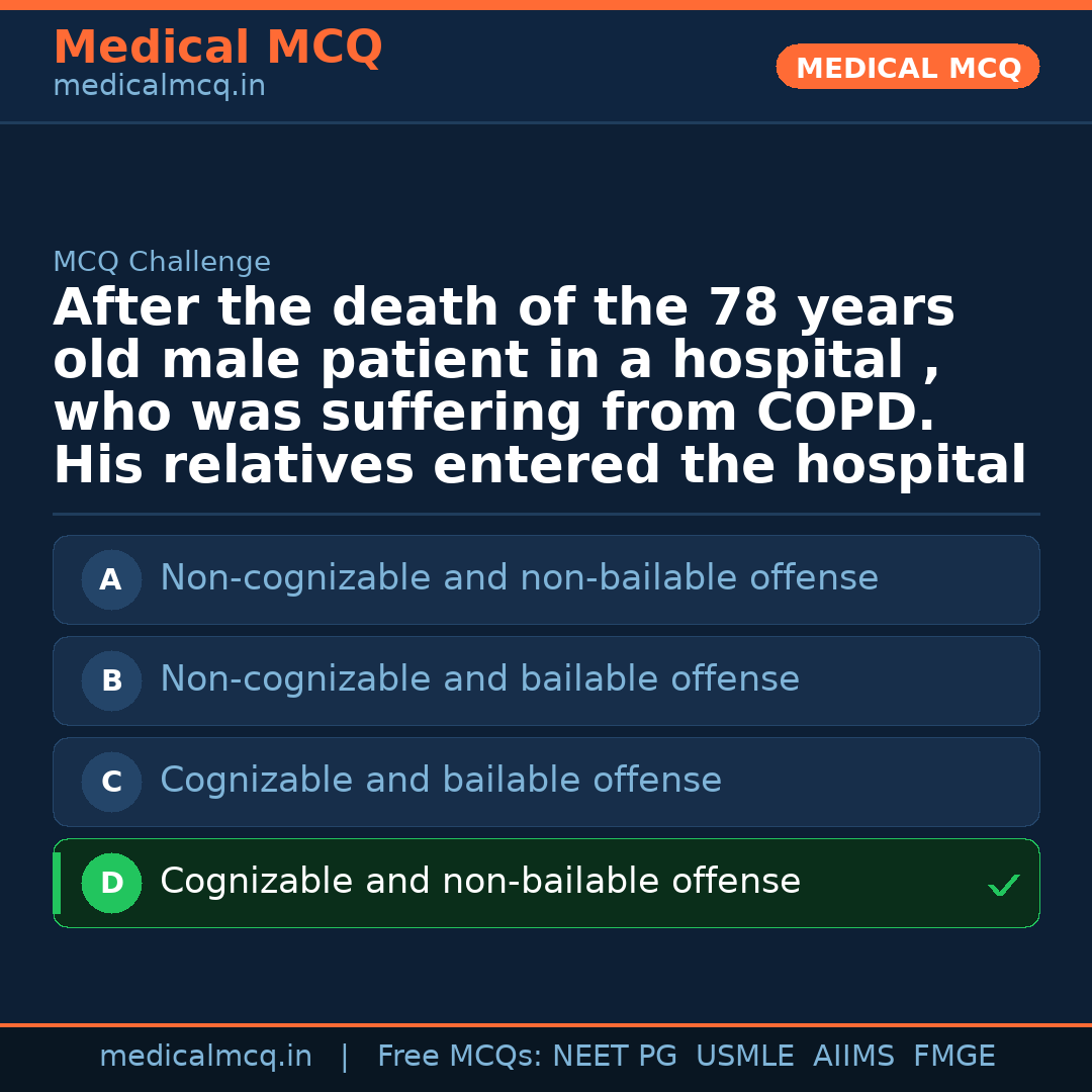 MCQ share card