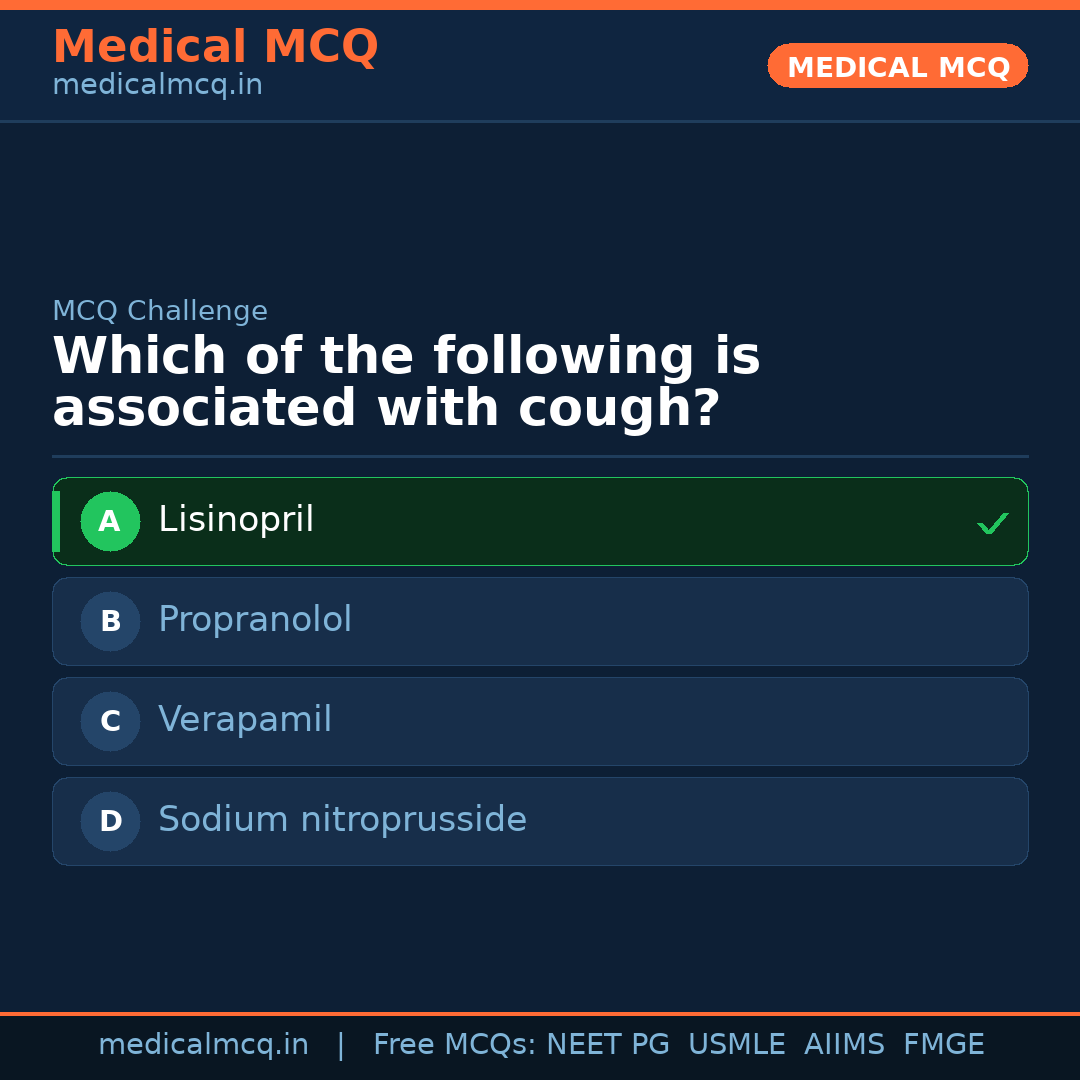 MCQ share card