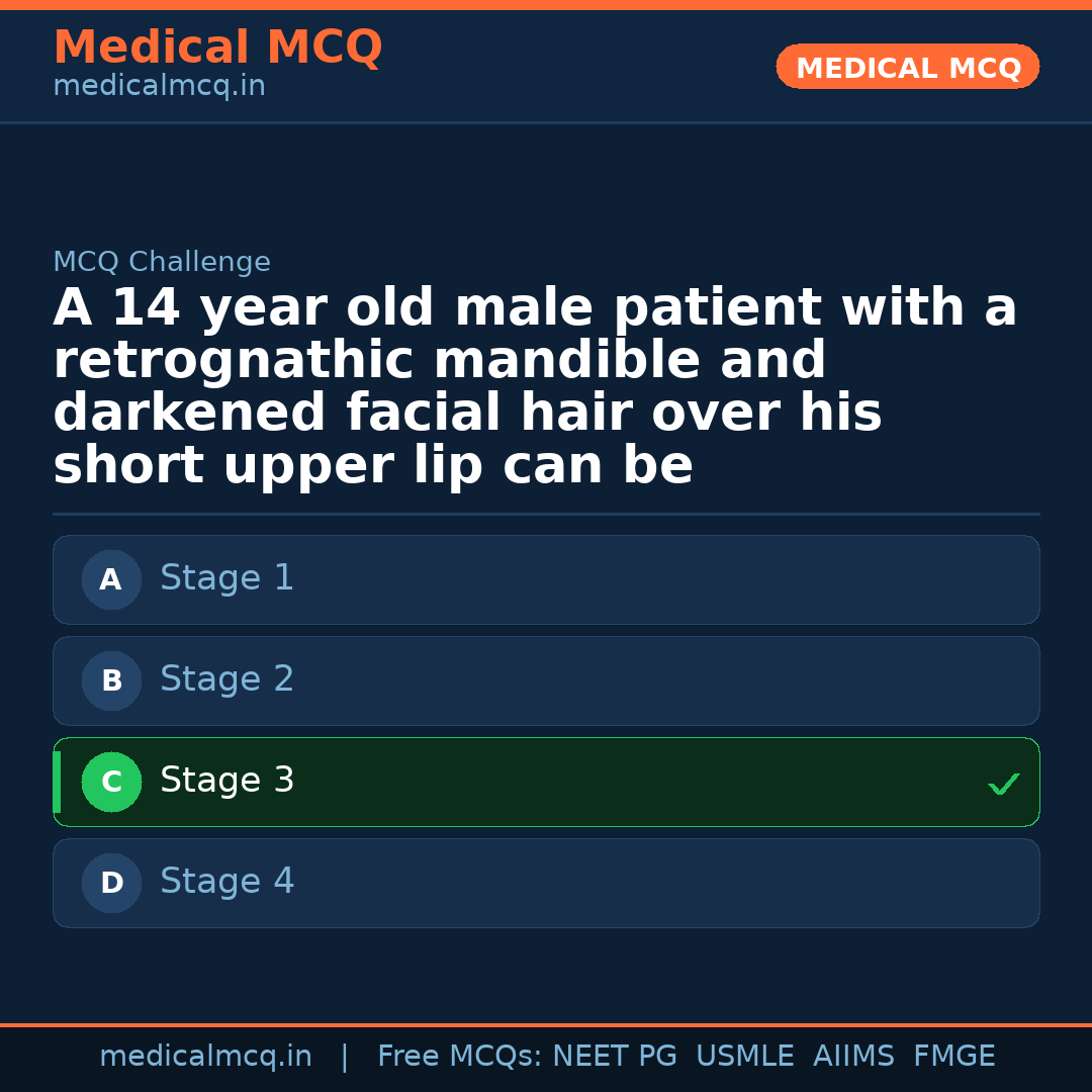 MCQ share card