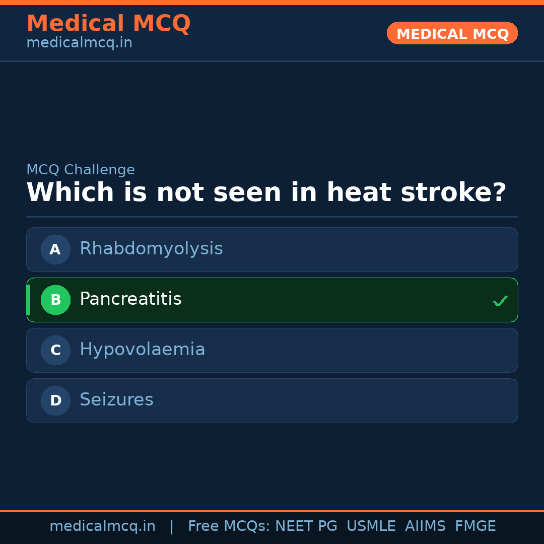 MCQ share card