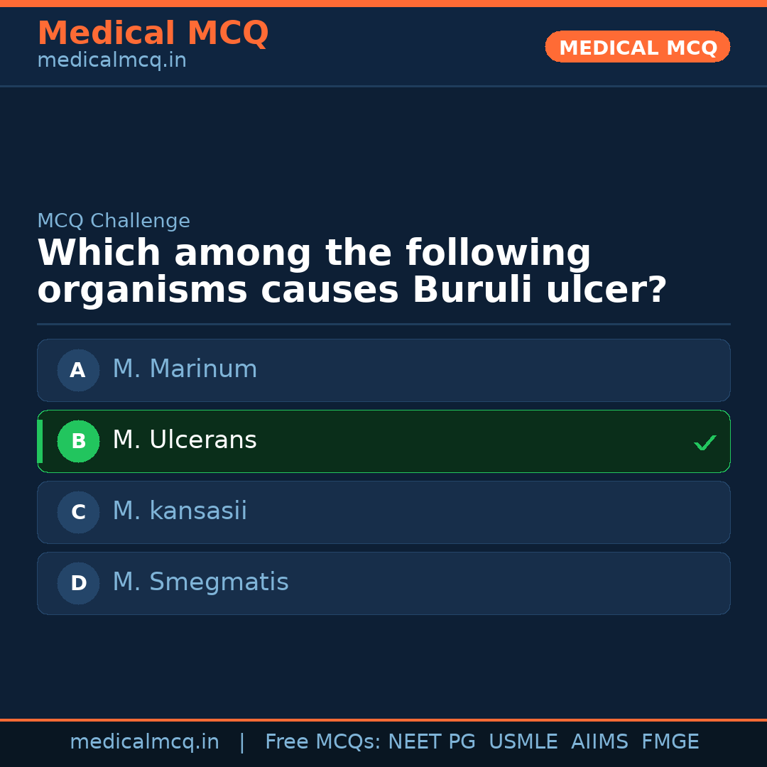 MCQ share card