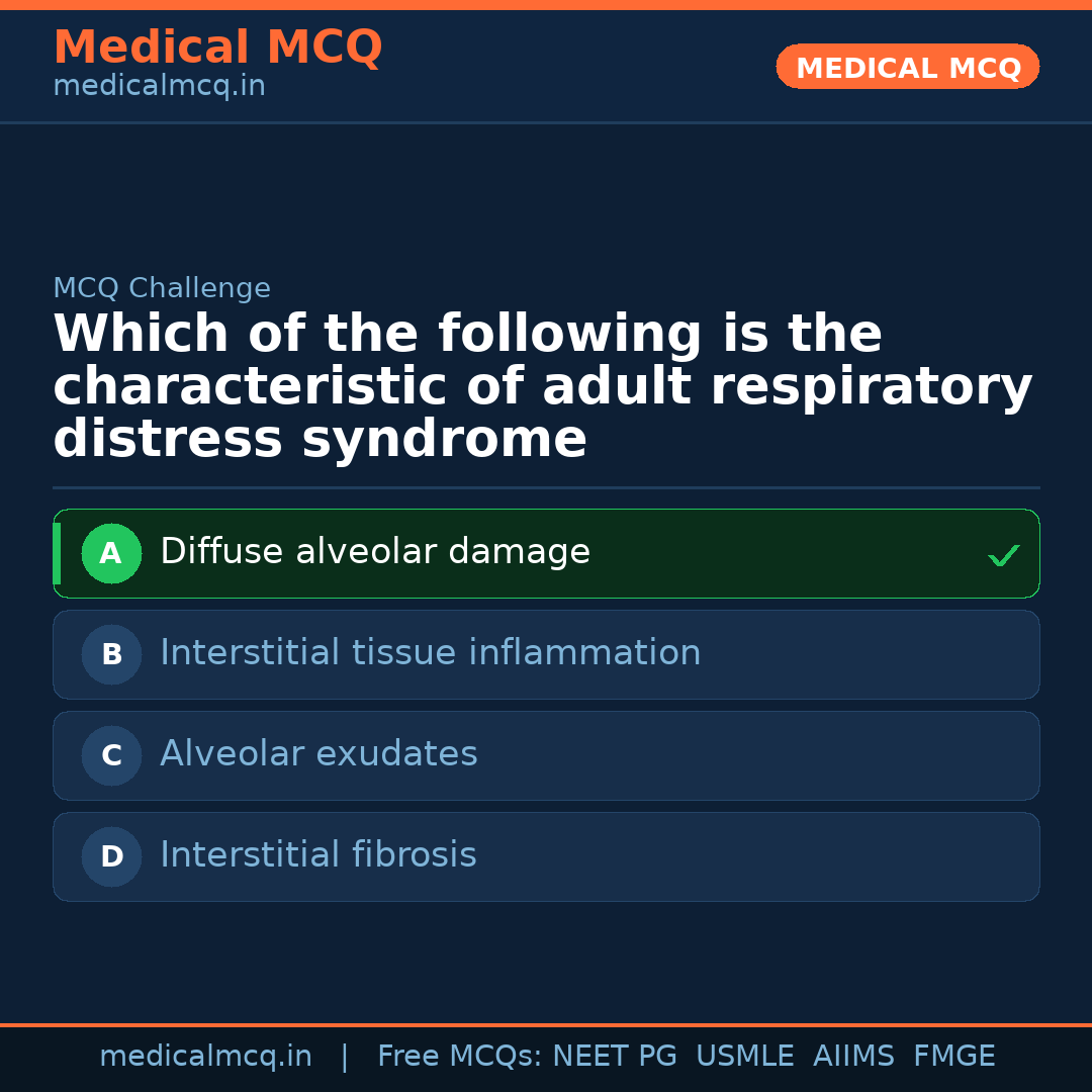 MCQ share card