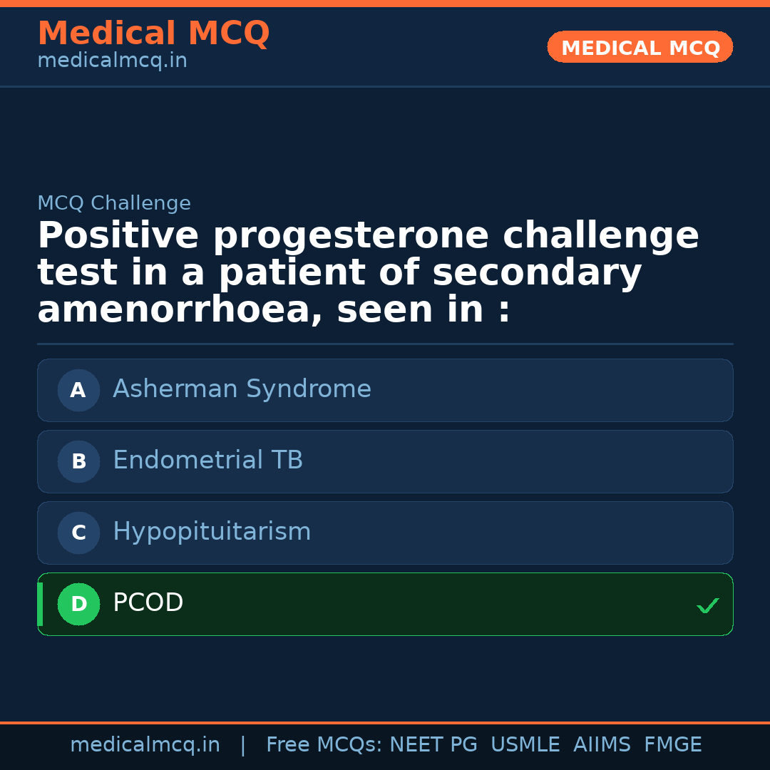 MCQ share card