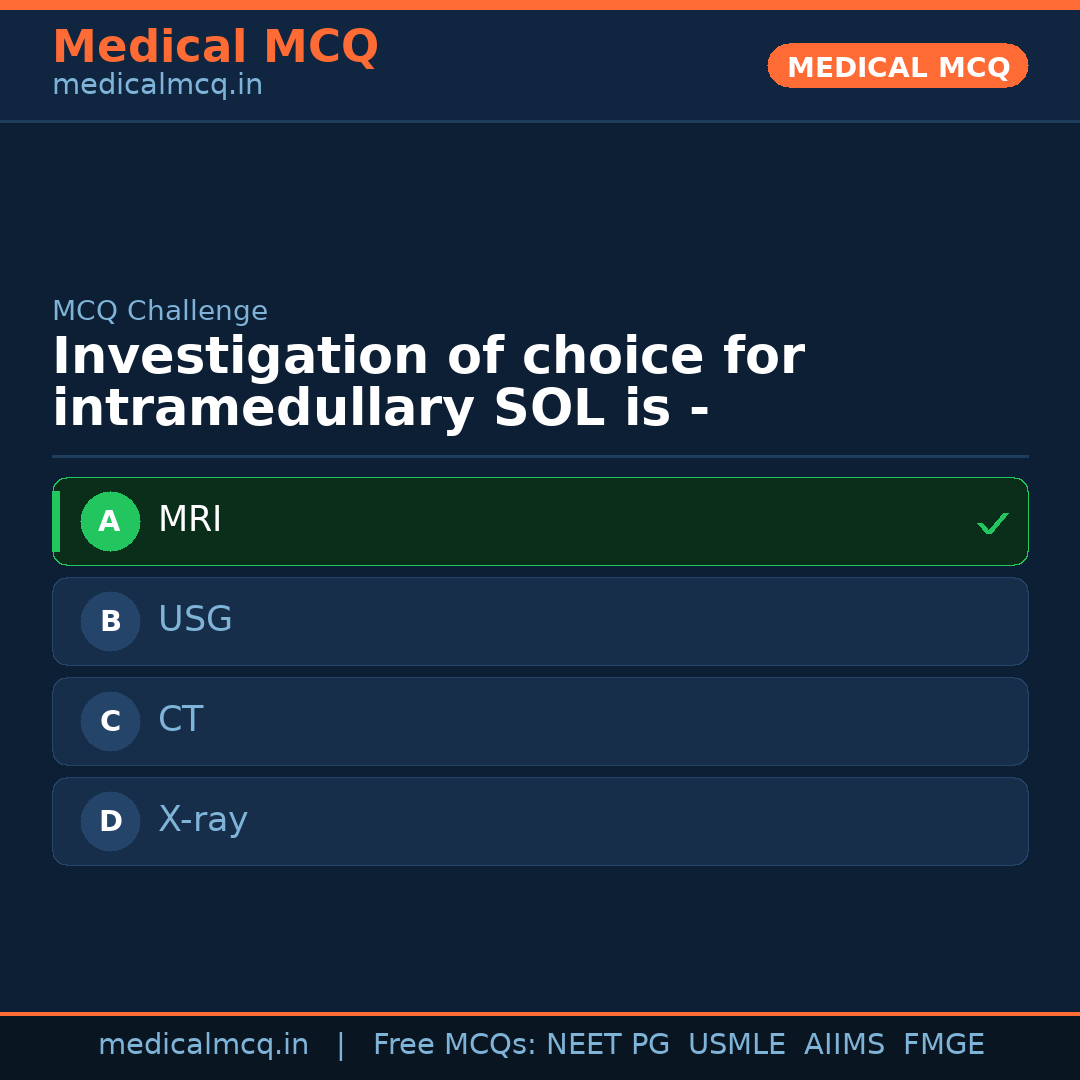 MCQ share card