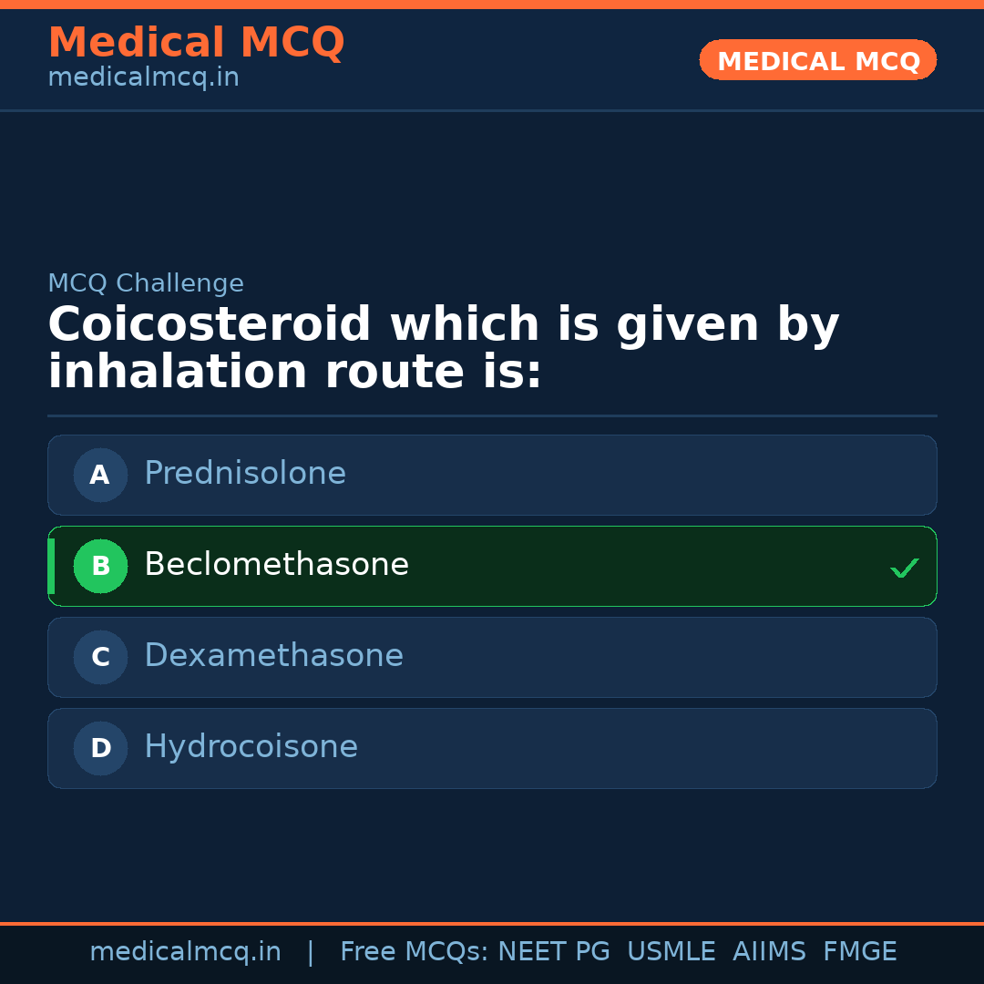 MCQ share card