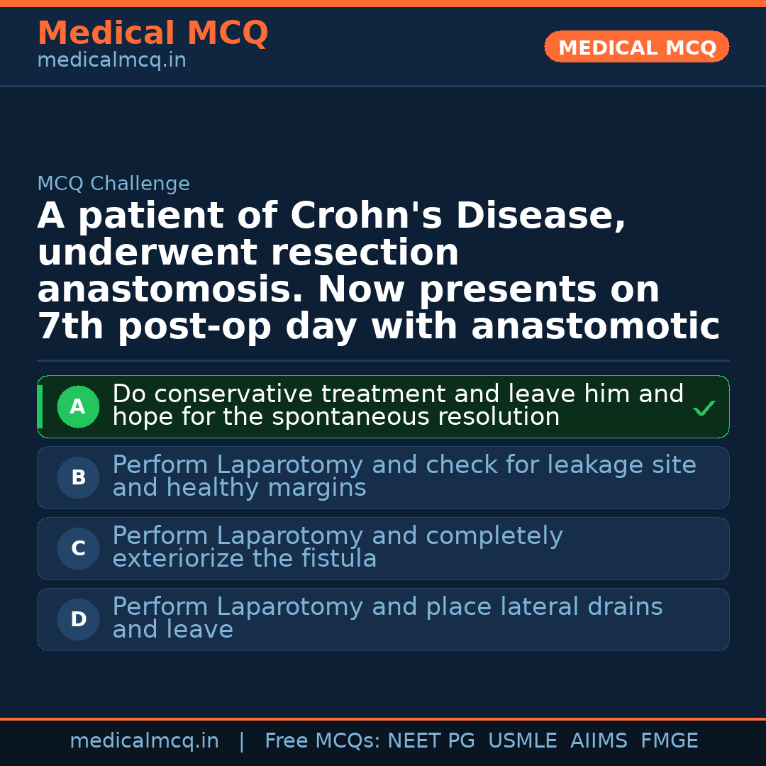 MCQ share card
