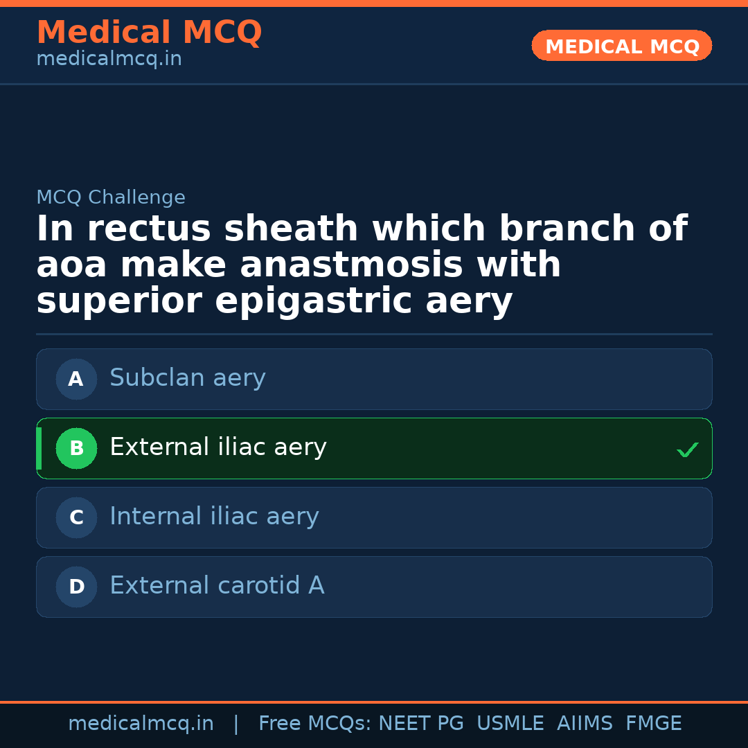 MCQ share card