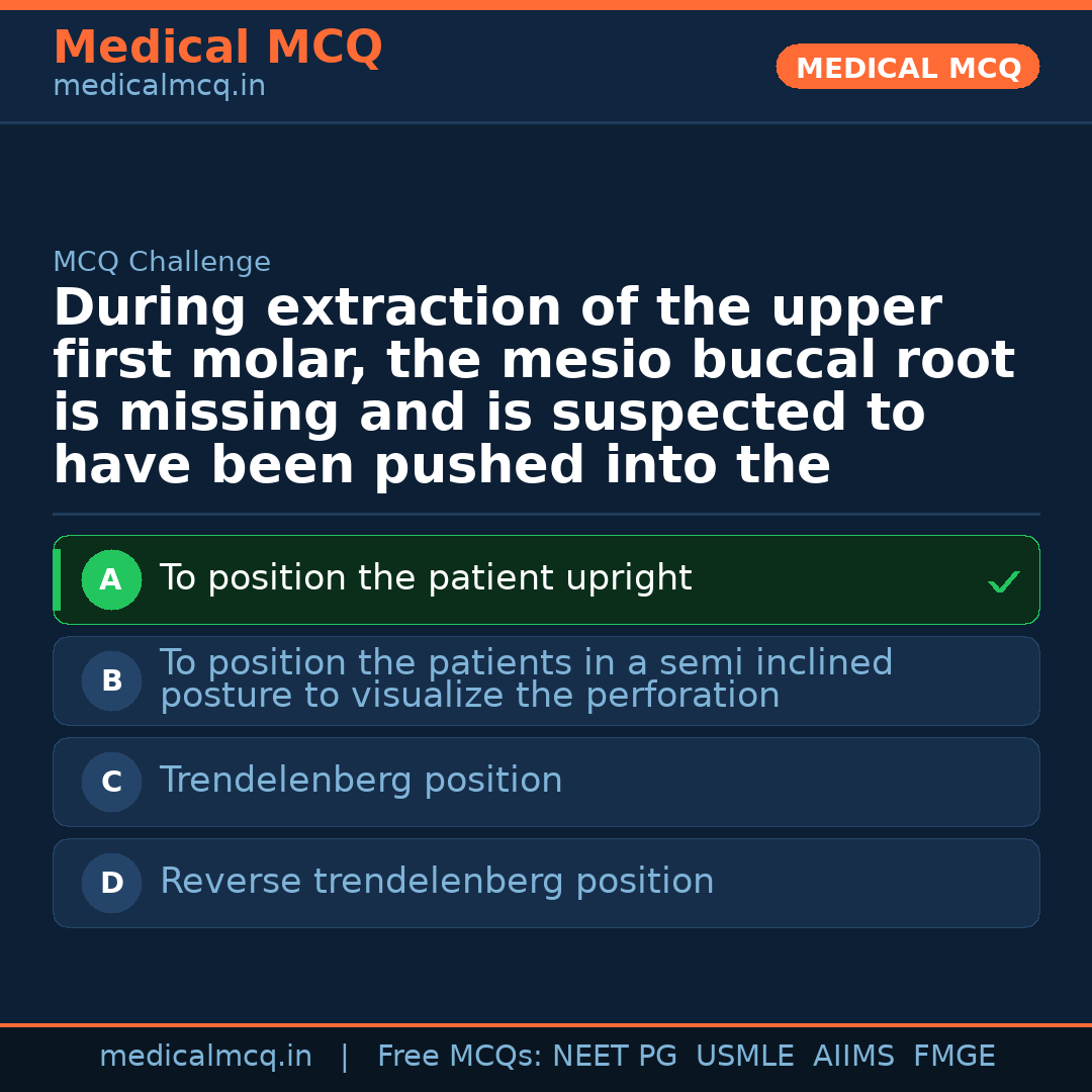 MCQ share card