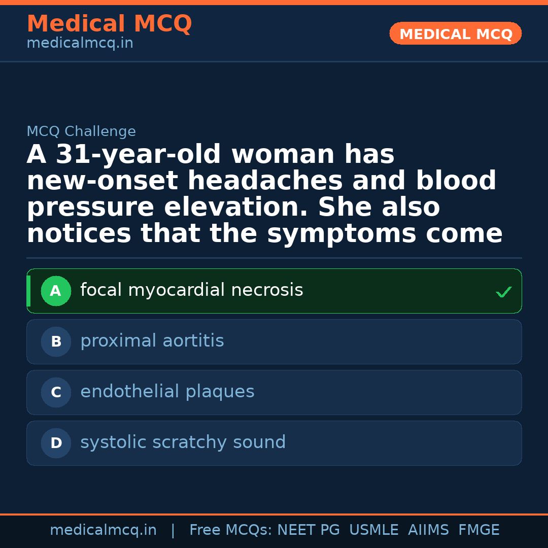 MCQ share card