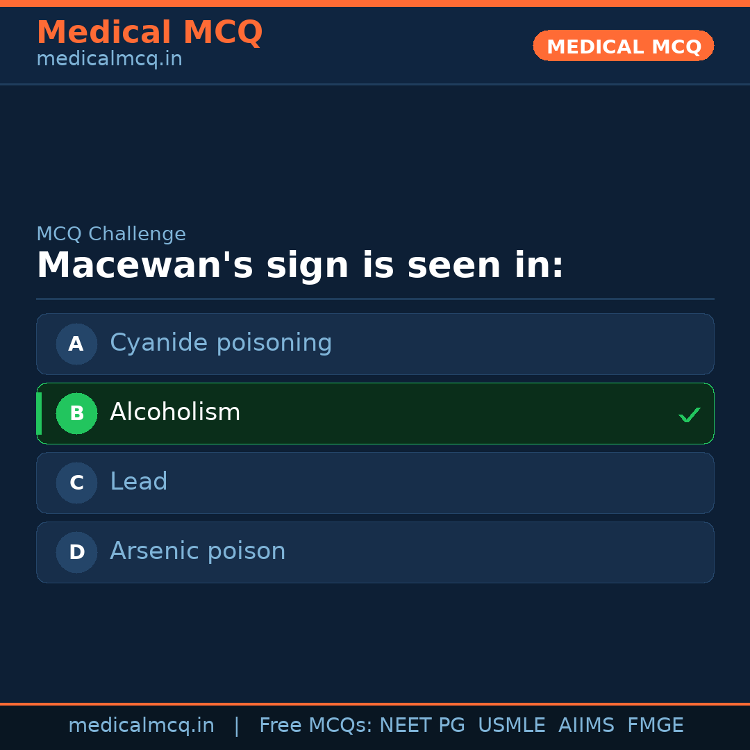 MCQ share card