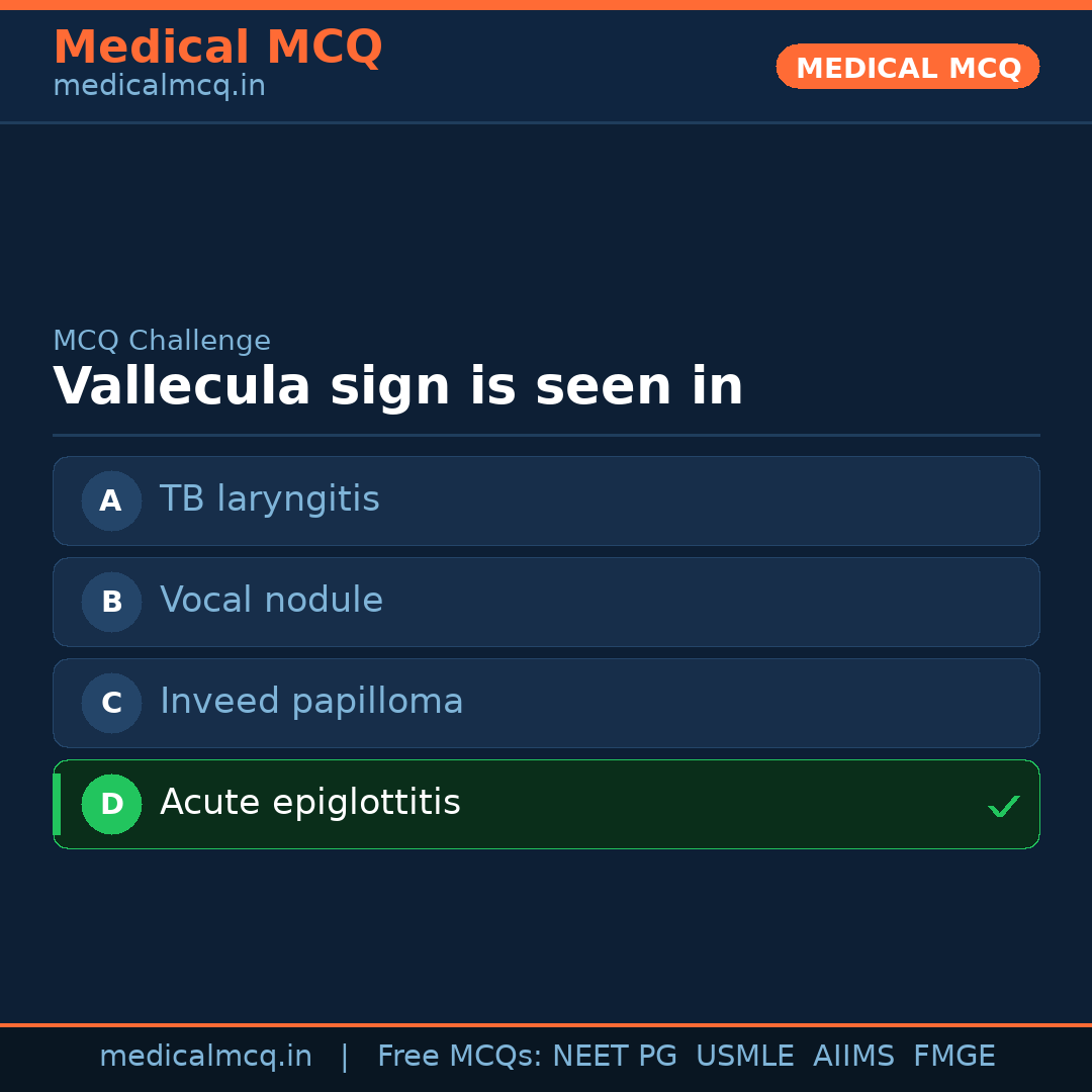 MCQ share card