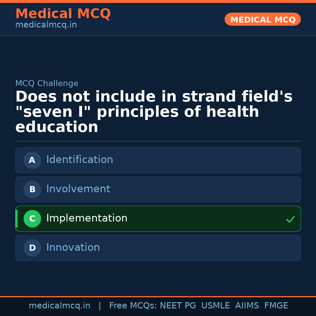 MCQ share card
