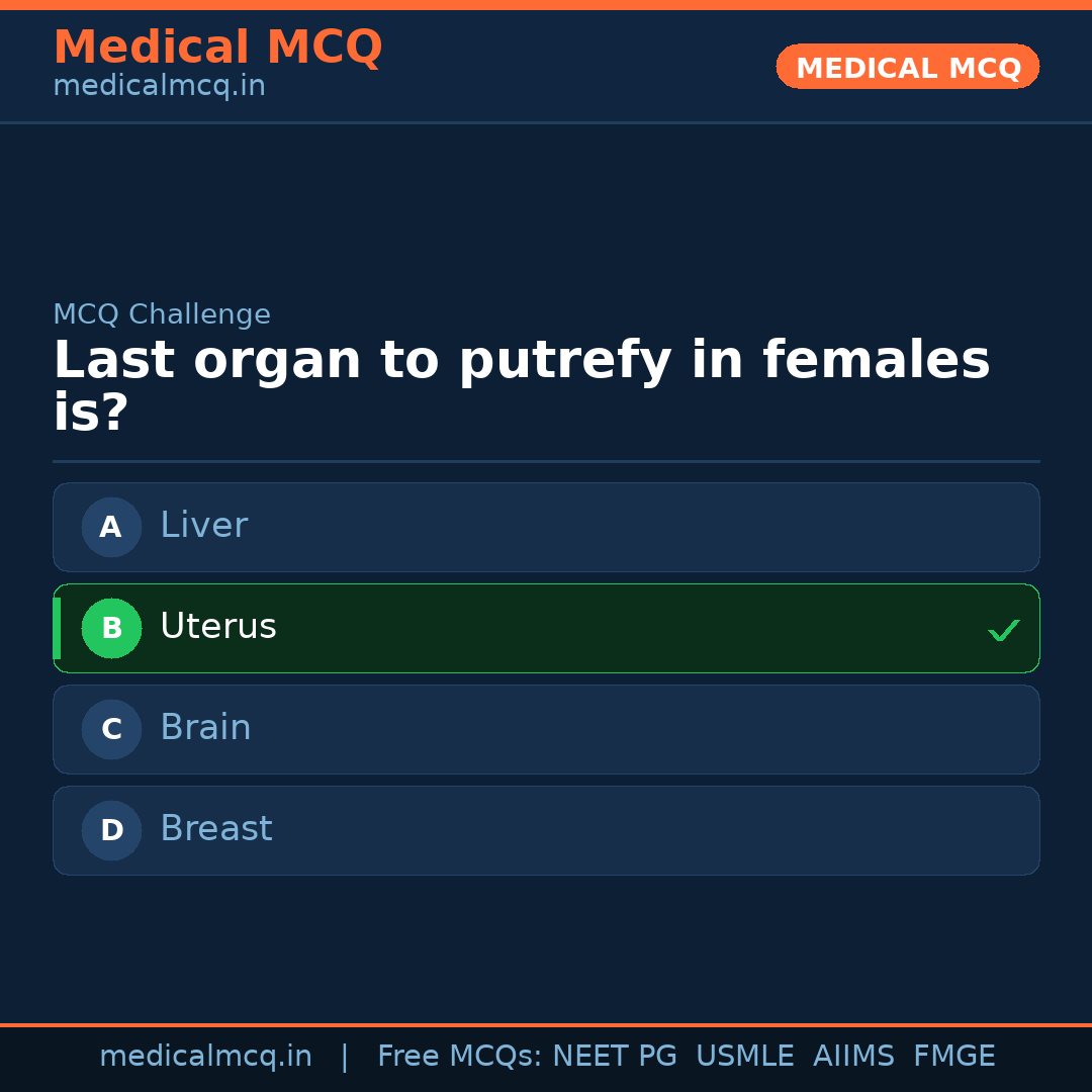 MCQ share card