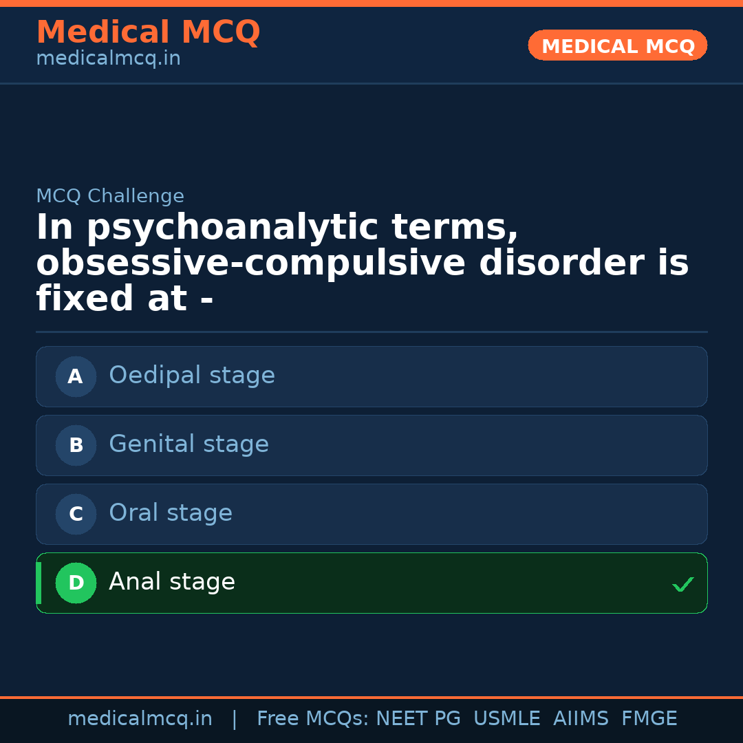 MCQ share card