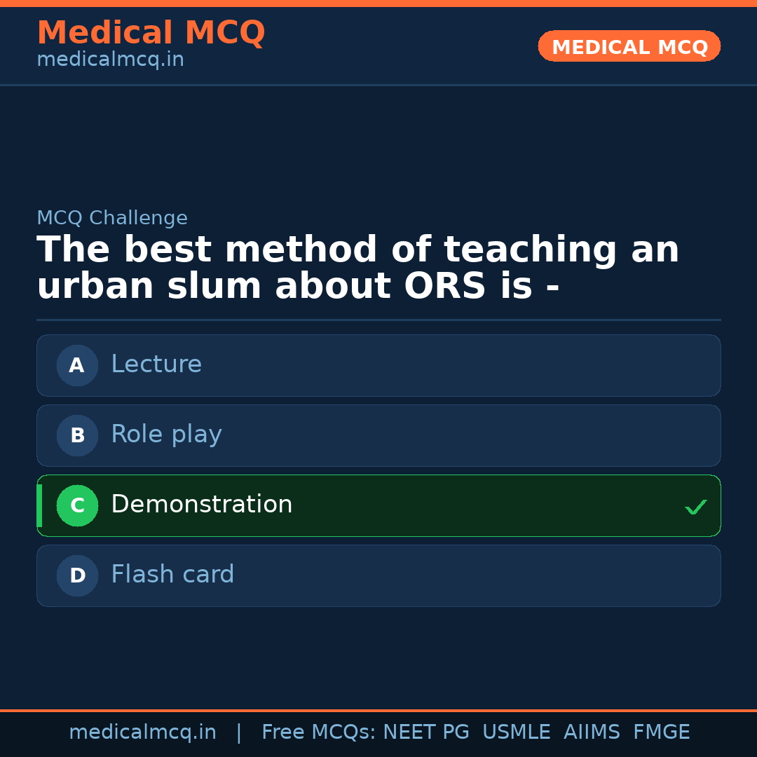 MCQ share card