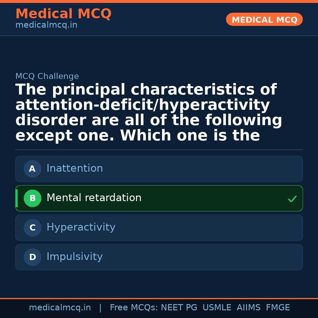 MCQ share card