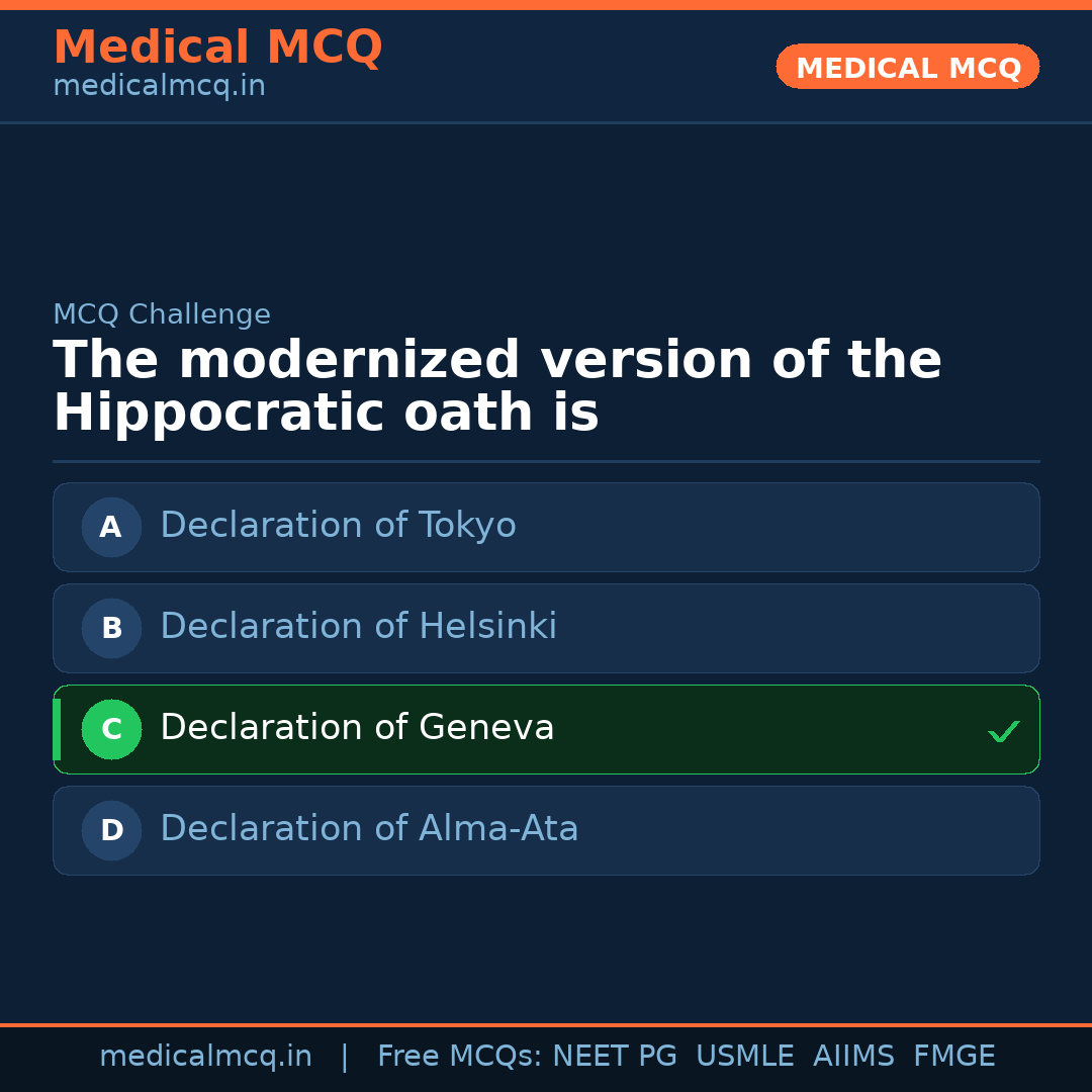 MCQ share card