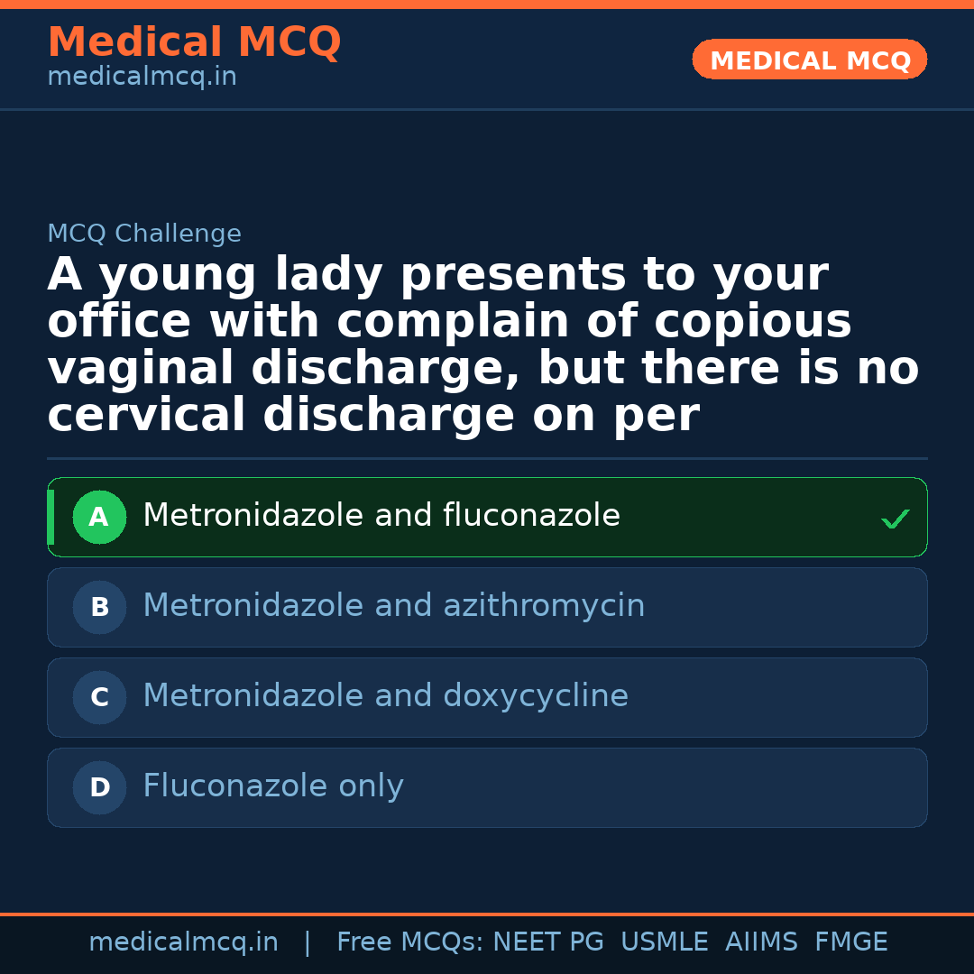 MCQ share card